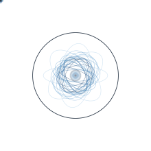 Cesium orbital animation