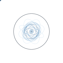 Rubidium orbital animation